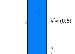 vektor beispiel 1