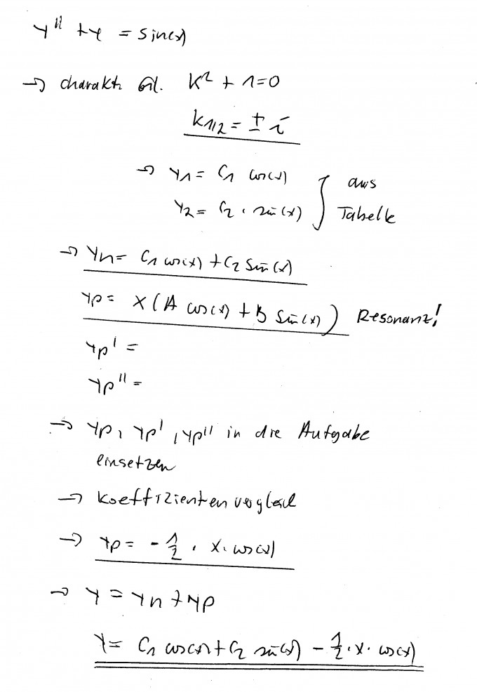 Bild Mathematik