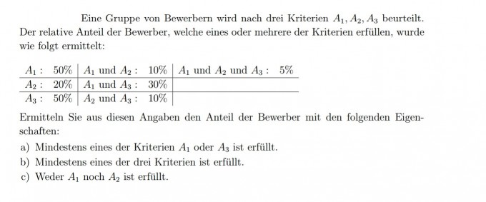 Bild Mathematik