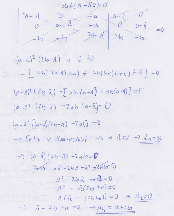 Bild Mathematik