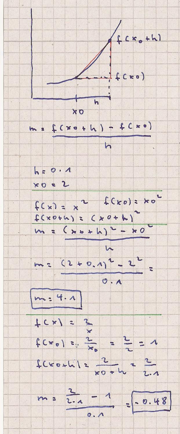 Bild Mathematik