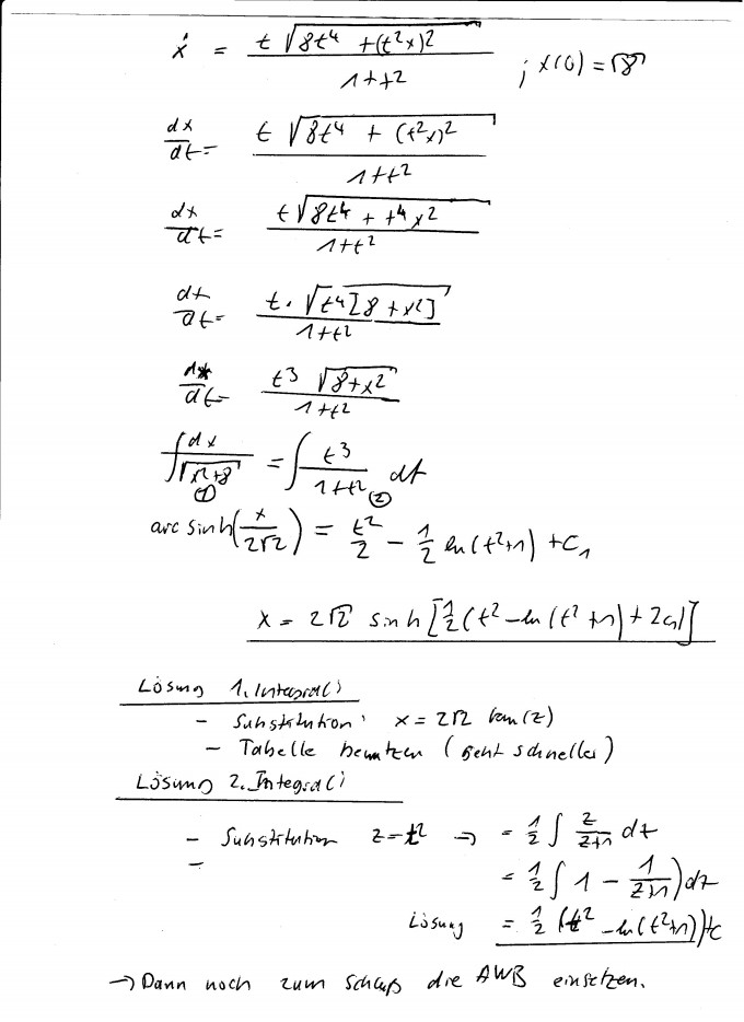 Bild Mathematik