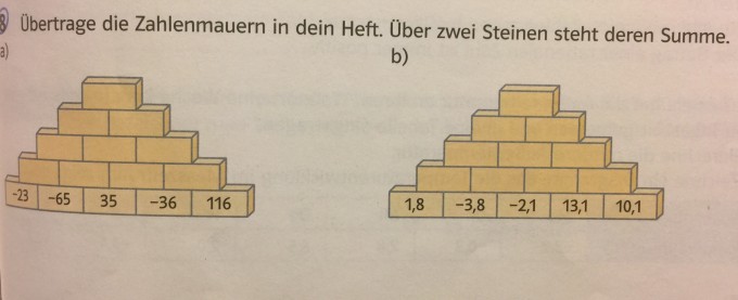 Bild Mathematik