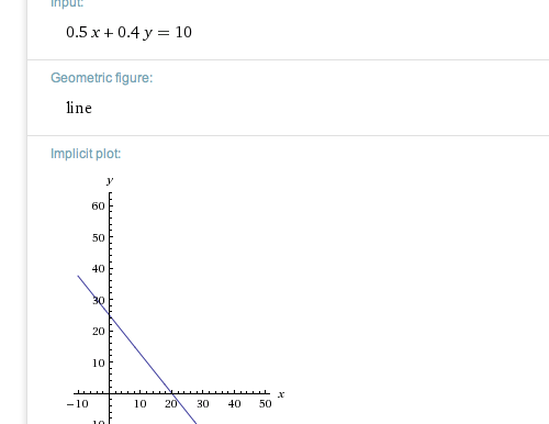 Bild Mathematik