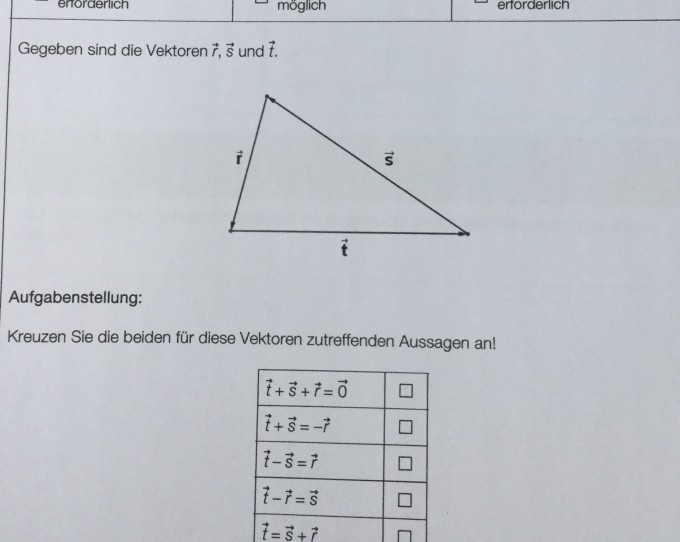 Bild Mathematik