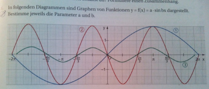 Bild Mathematik