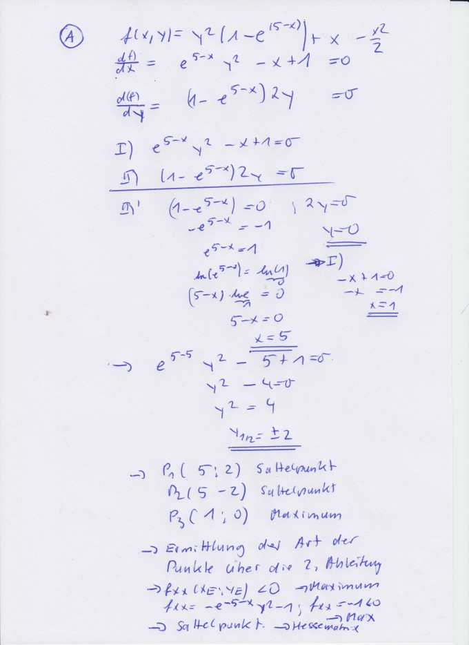 Bild Mathematik