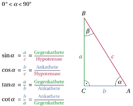 Bild Mathematik