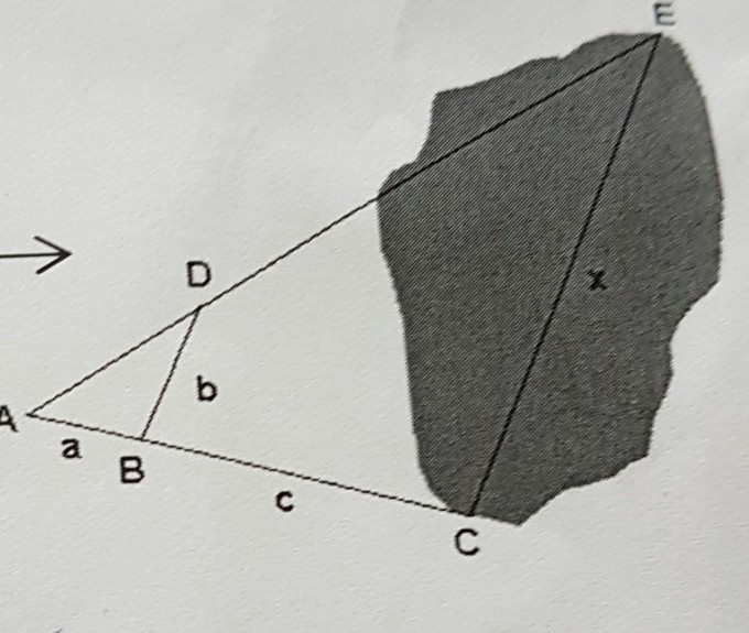 Bild Mathematik