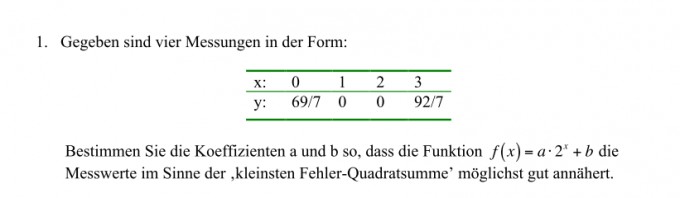 Bild Mathematik