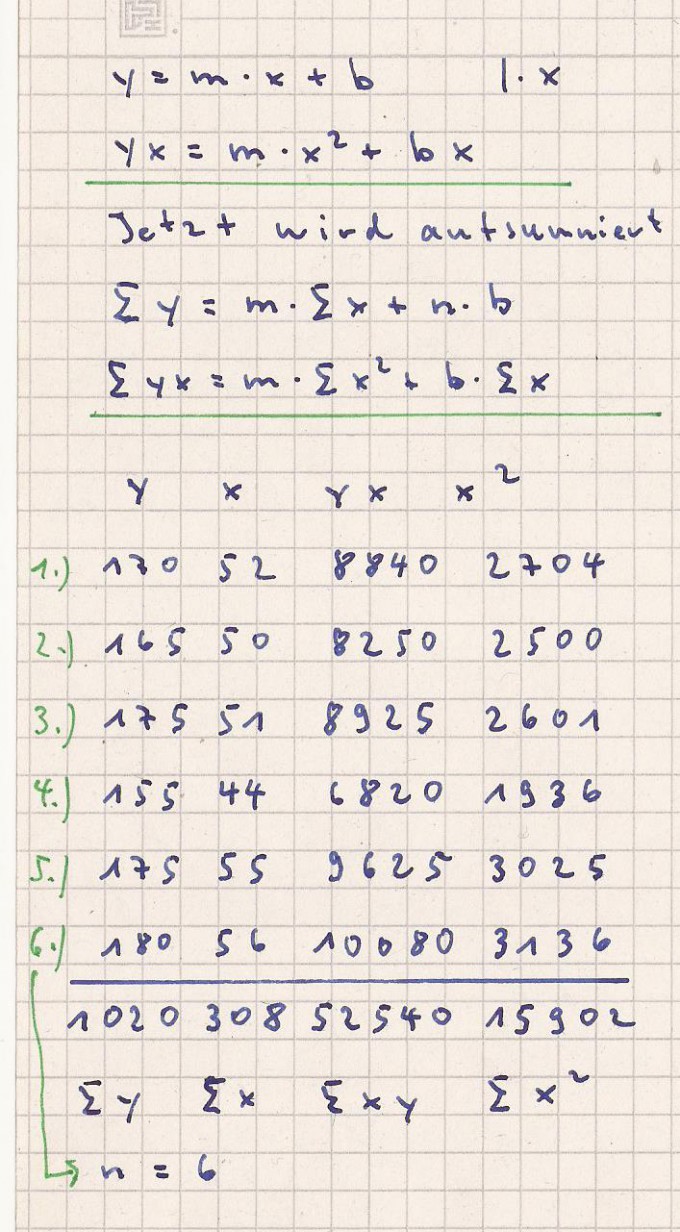 Bild Mathematik