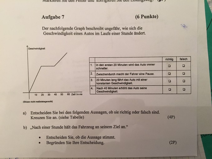 Bild Mathematik