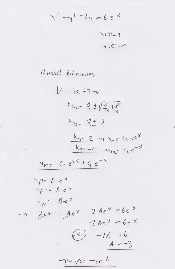 Bild Mathematik