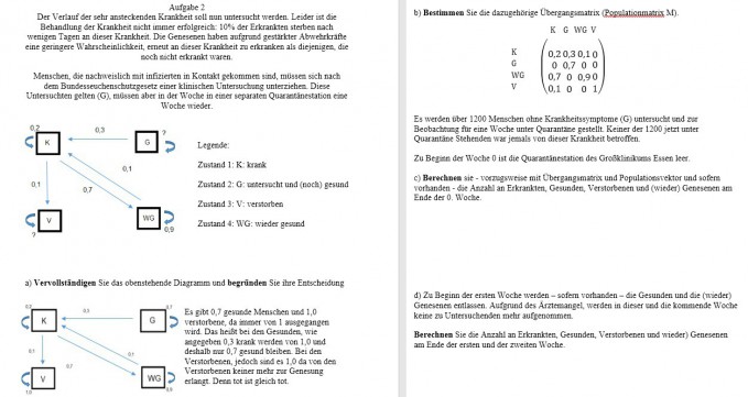 Bild Mathematik