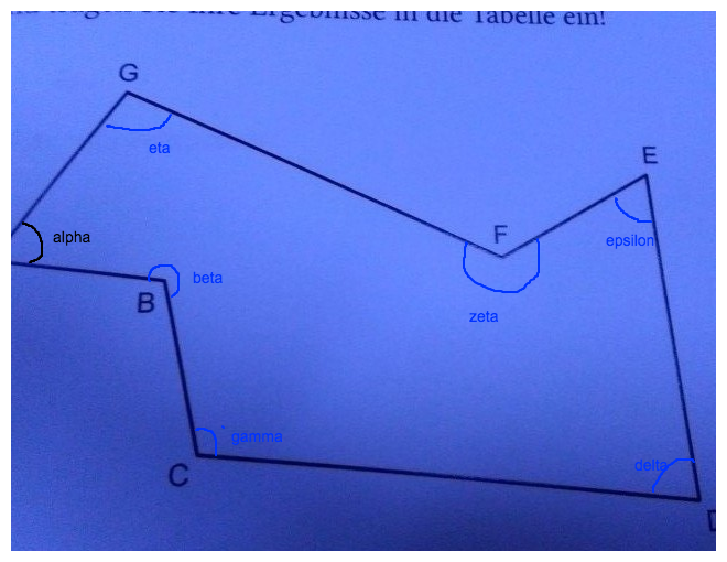 Bild Mathematik