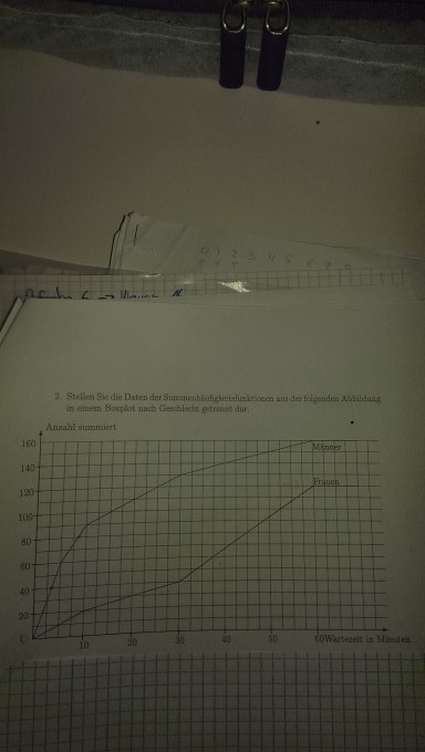 Bild Mathematik