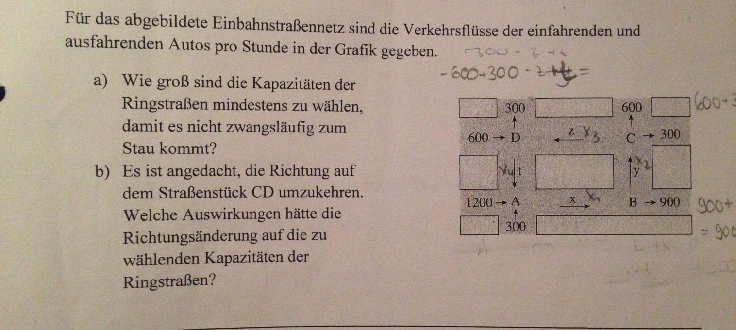 Bild Mathematik