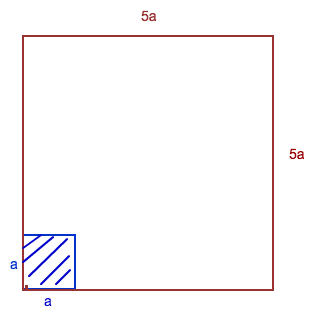 Quadrat Fläche vergrößern | Mathelounge