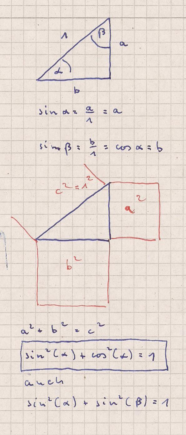 Bild Mathematik