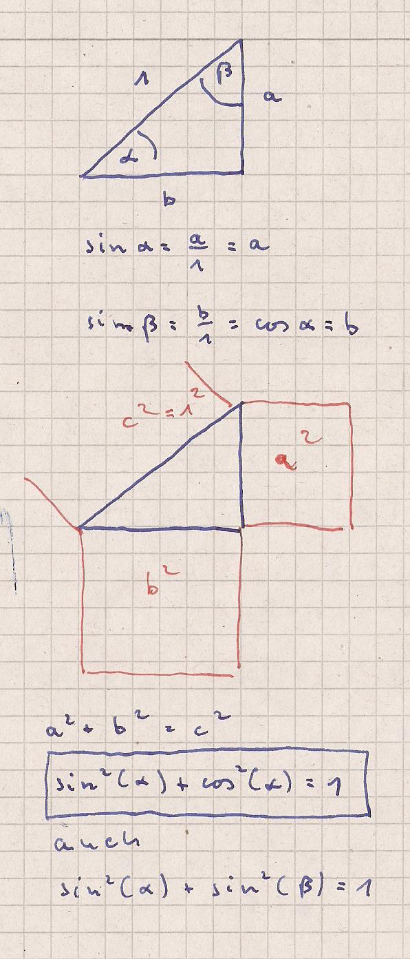 Bild Mathematik