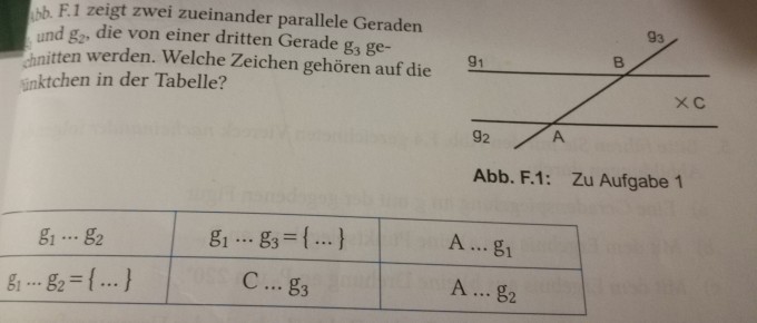 Bild Mathematik