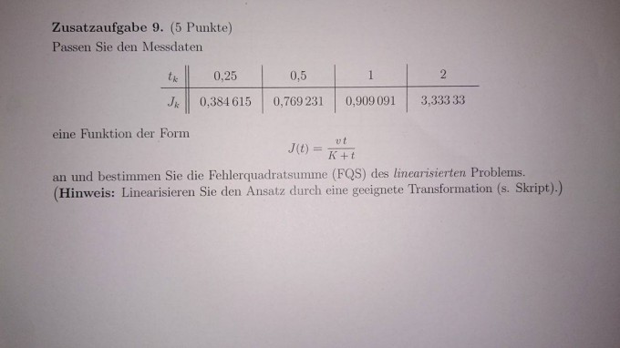 Bild Mathematik