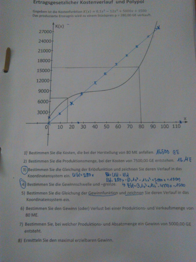 Bild Mathematik