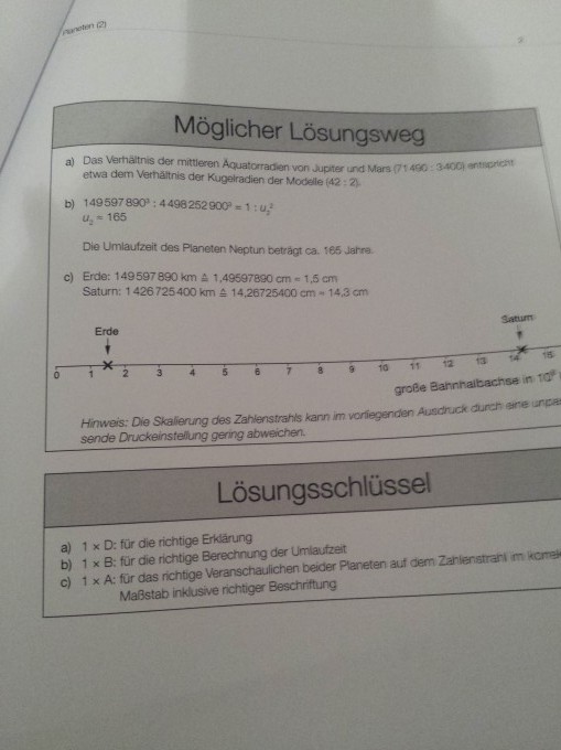 Bild Mathematik