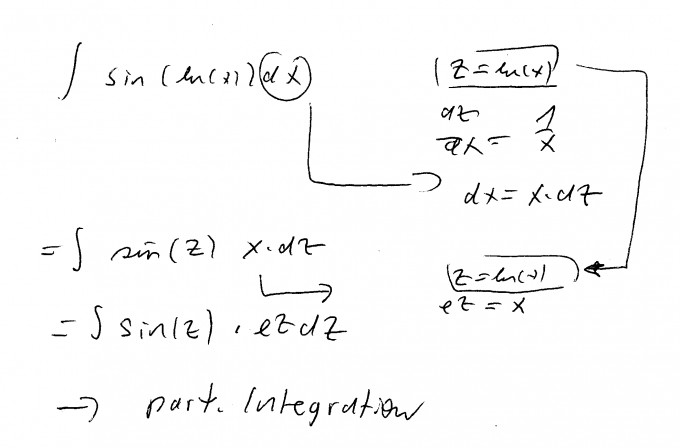 Bild Mathematik