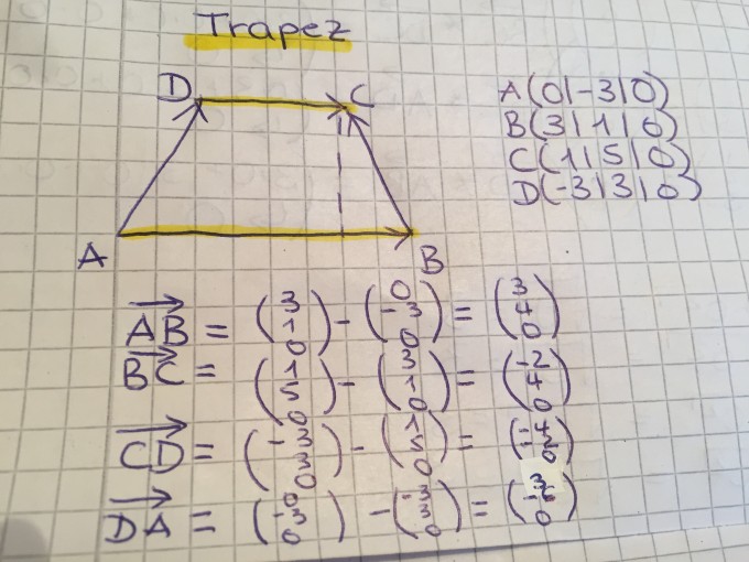 Bild Mathematik