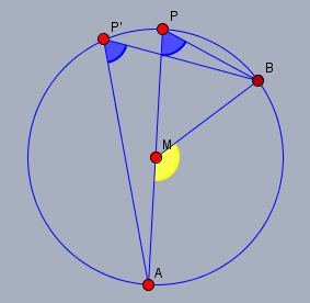 Bild Mathematik