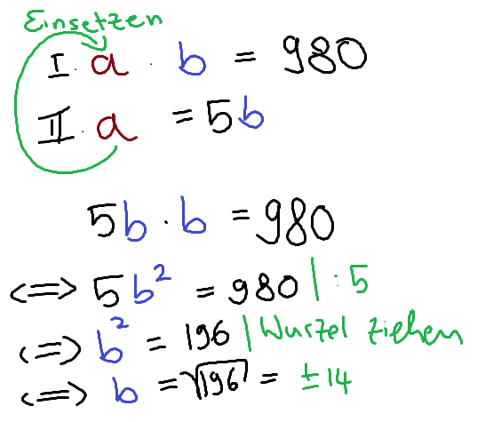 Bild Mathematik