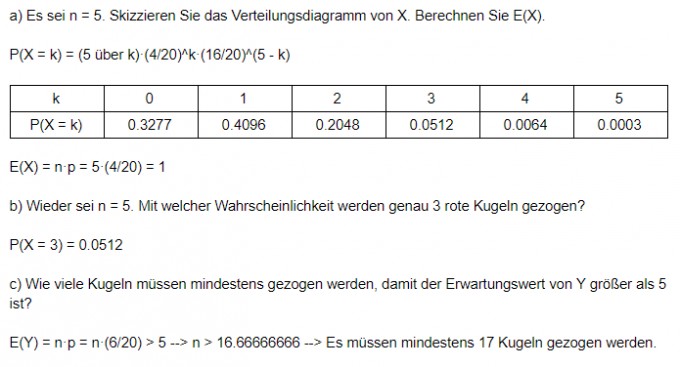 Bild Mathematik