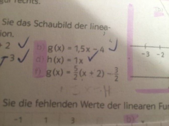 Bild Mathematik