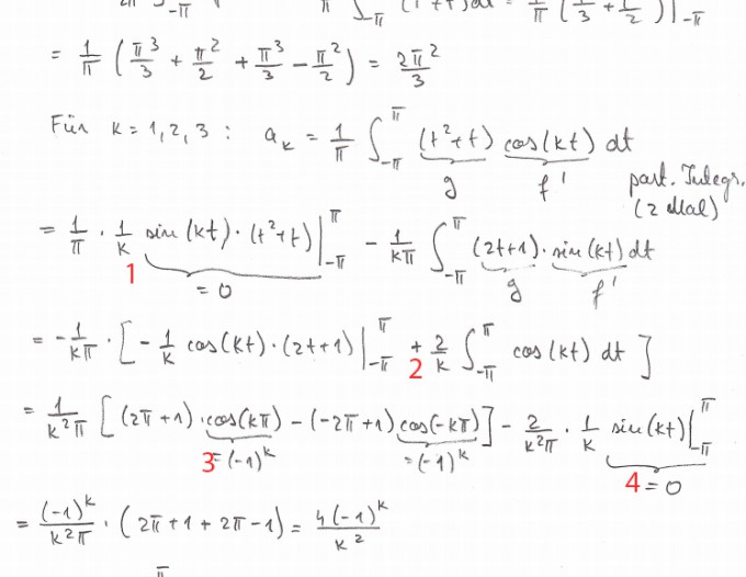 Bild Mathematik