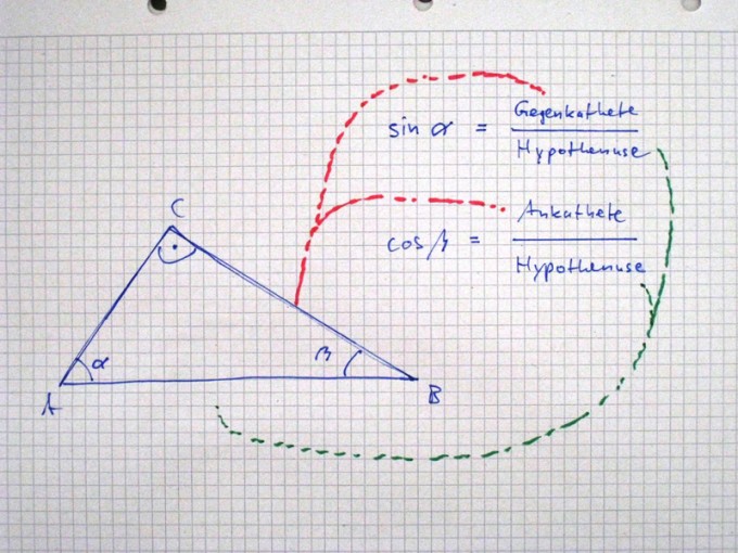 Bild Mathematik