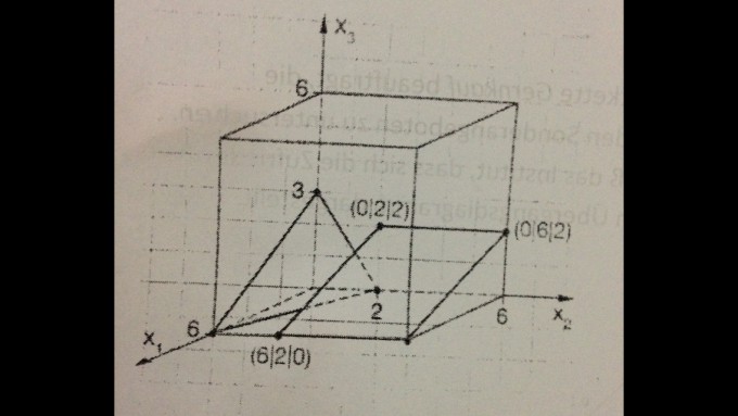 Bild Mathematik