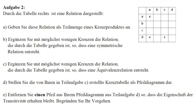 Bild Mathematik