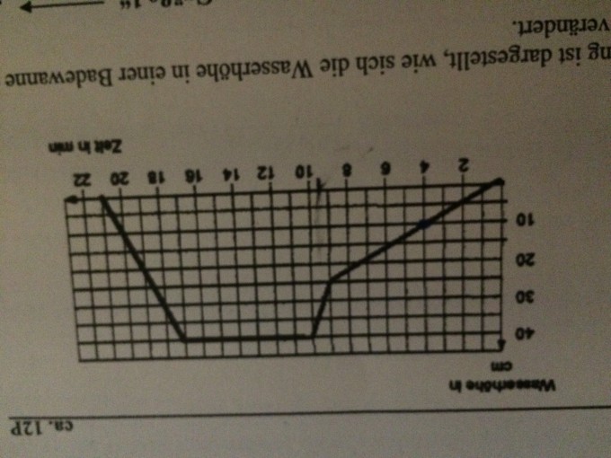 Bild Mathematik