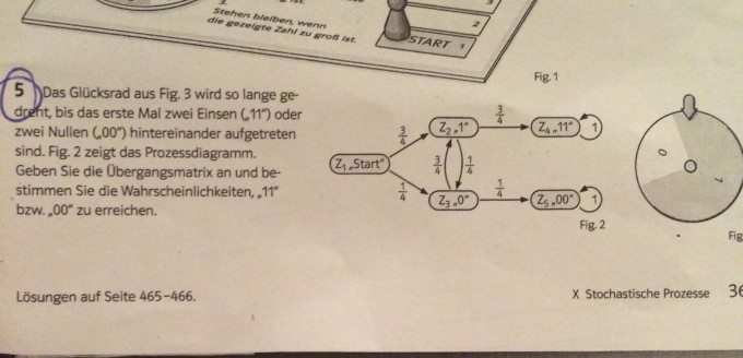 Bild Mathematik
