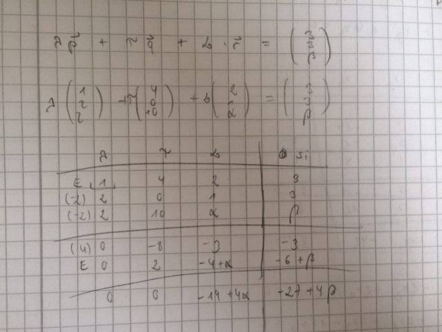 Bild Mathematik