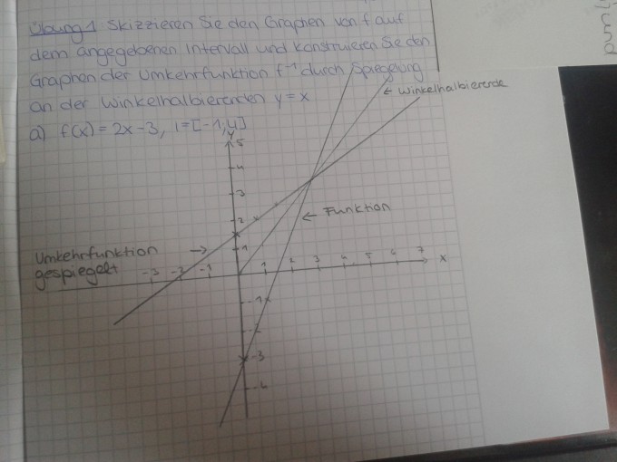 Bild Mathematik