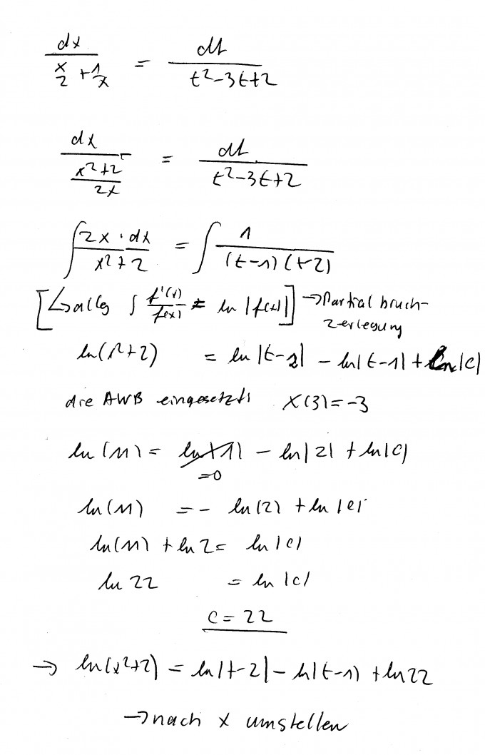 Bild Mathematik