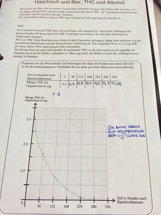 Bild Mathematik