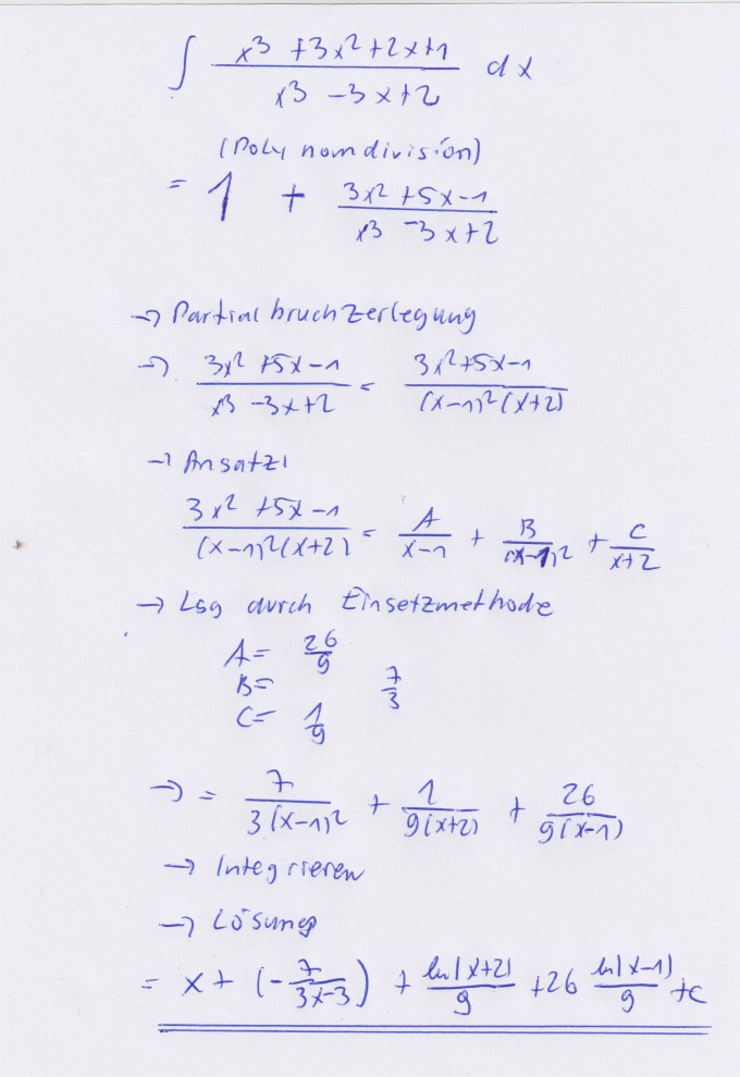 Bild Mathematik