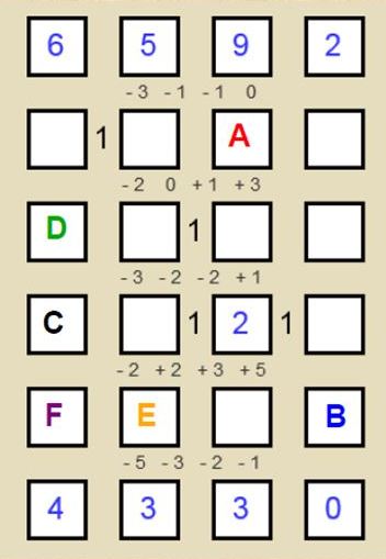 Bild Mathematik