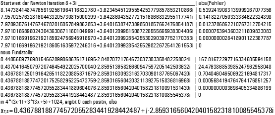 Bild Mathematik