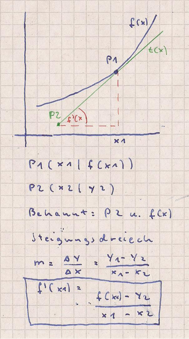 Bild Mathematik