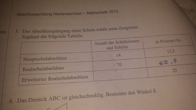 Bild Mathematik