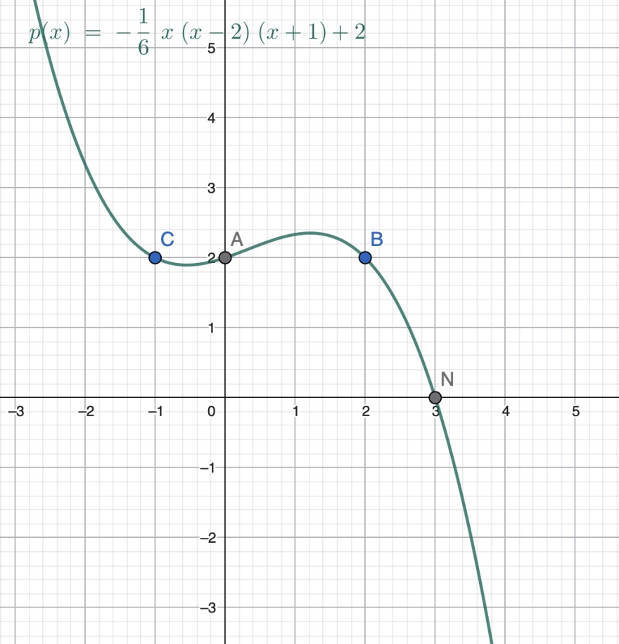 Bildschirmfoto 2025-11-18 um 15.37.27.png